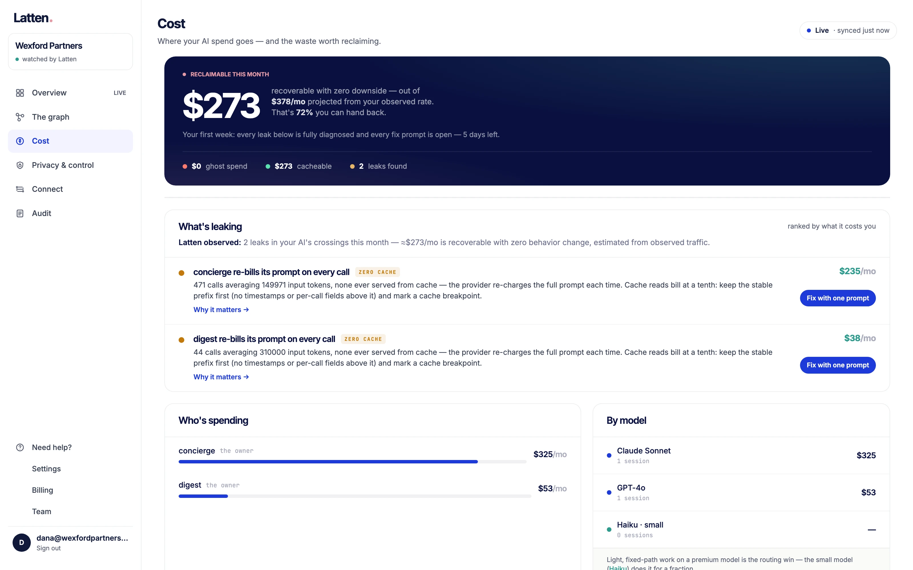 The Latten Cost page: the month's reclaimable spend, the leaks ranked by monthly cost — each with a one-prompt fix — and spend by actor and by model.